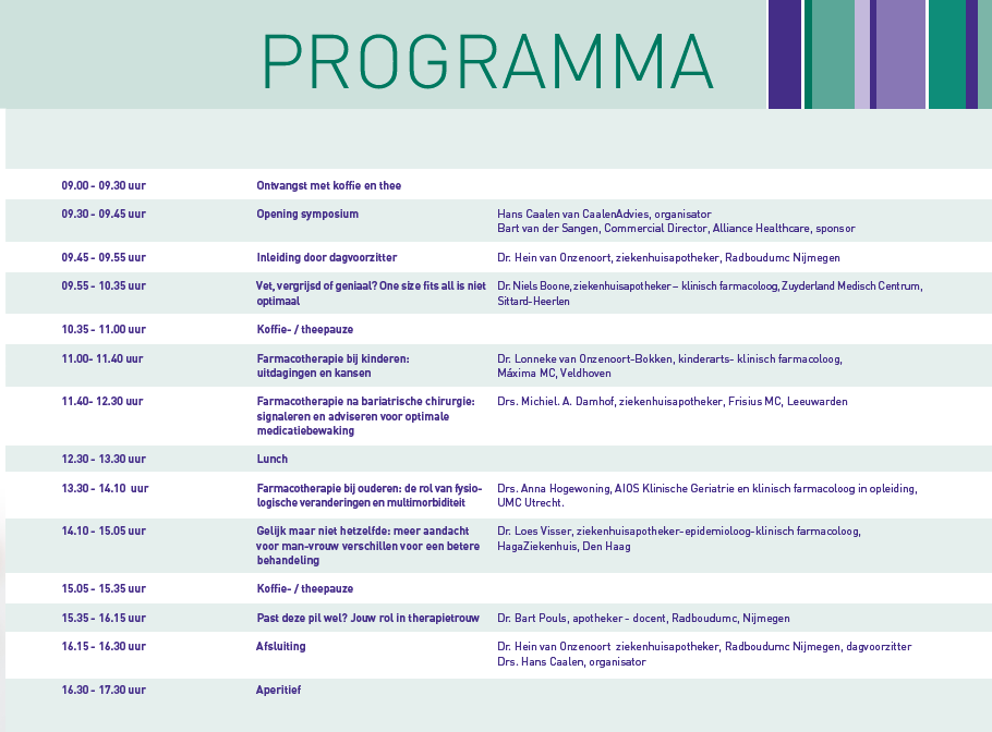 Programma Highlights Symposium 2025